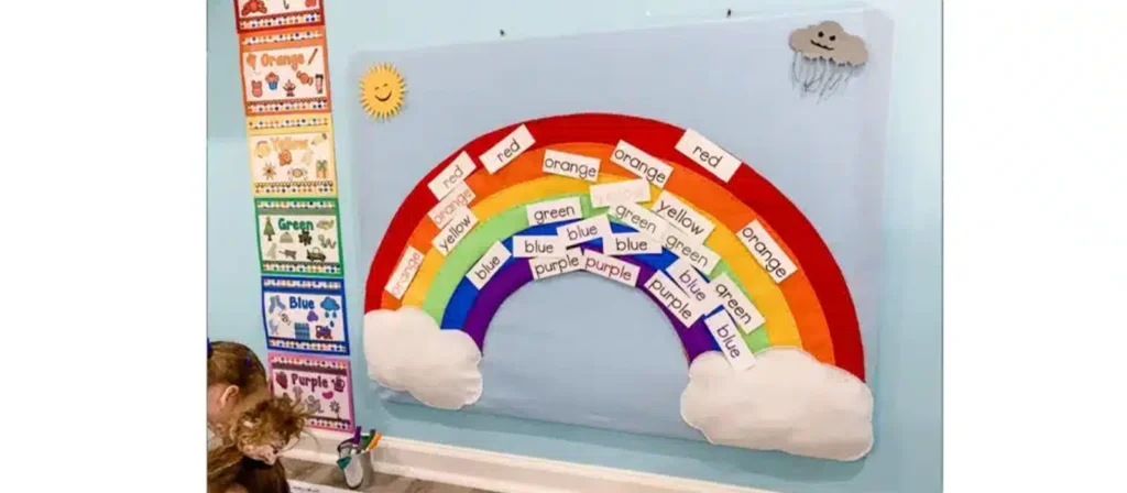 Rainbow of Colors Bulletin Board Ideas: Exploring the Spectrum