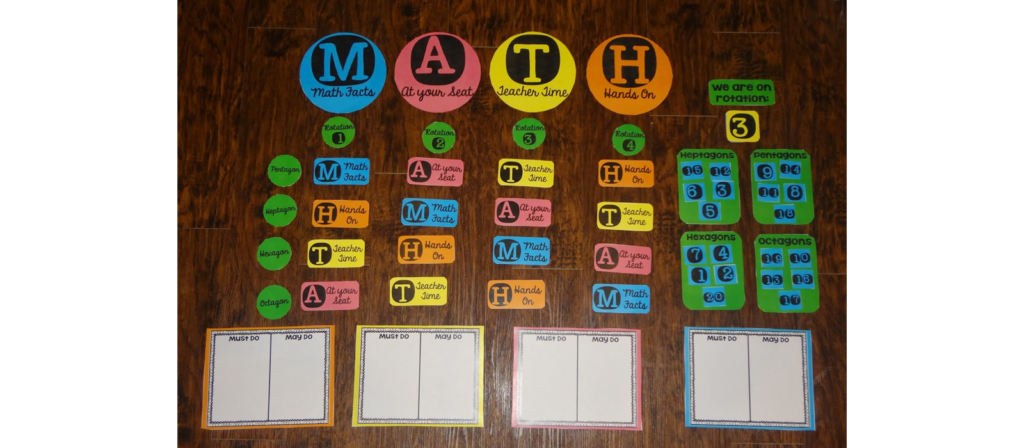 Center Rotation Board