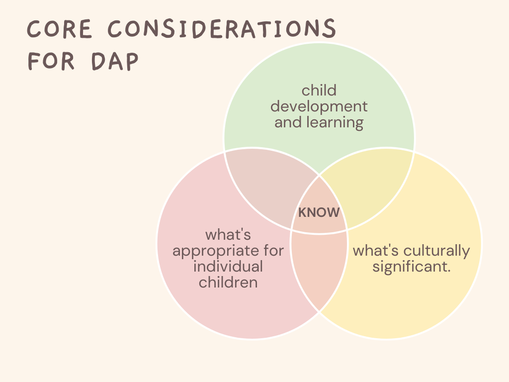 Core Considerations for DAP