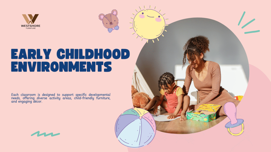 Entornos de la primera infancia: preparación de aulas eficaces