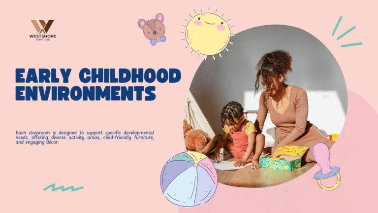 Early Childhood Environments: Preparing Effective Classrooms