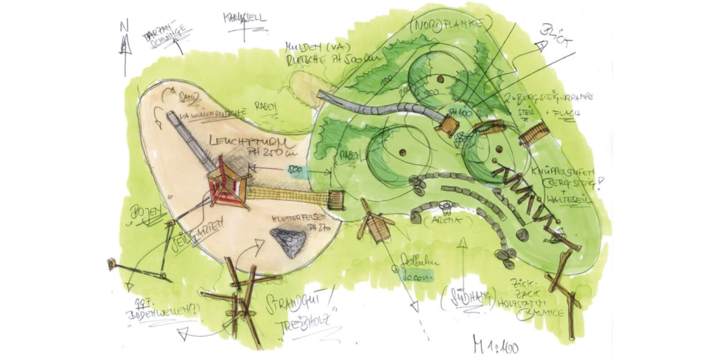 Step-by-Step Guide to Preschool Playground Planning