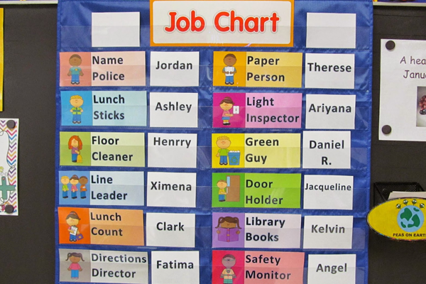 preschool classroom job chart