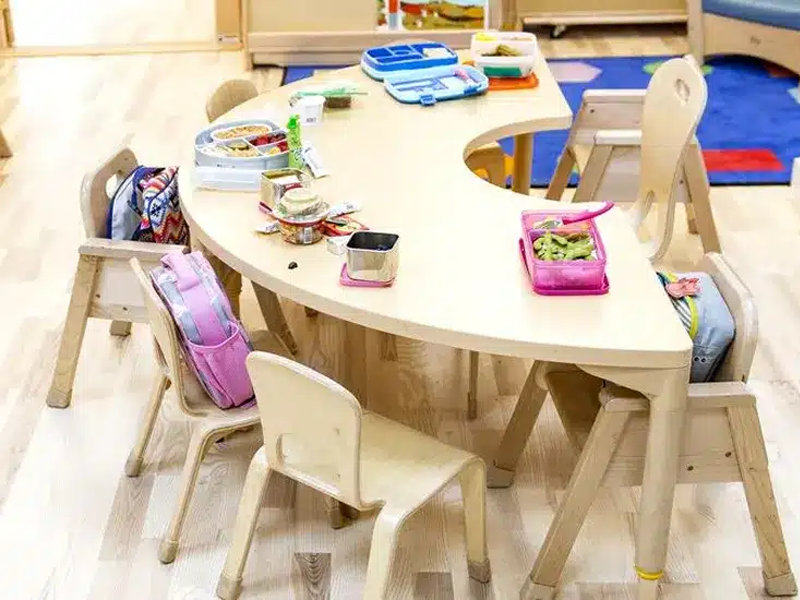 How Much Does it Cost to Furnish a Toddler Classroom preschool Tables and Chairs