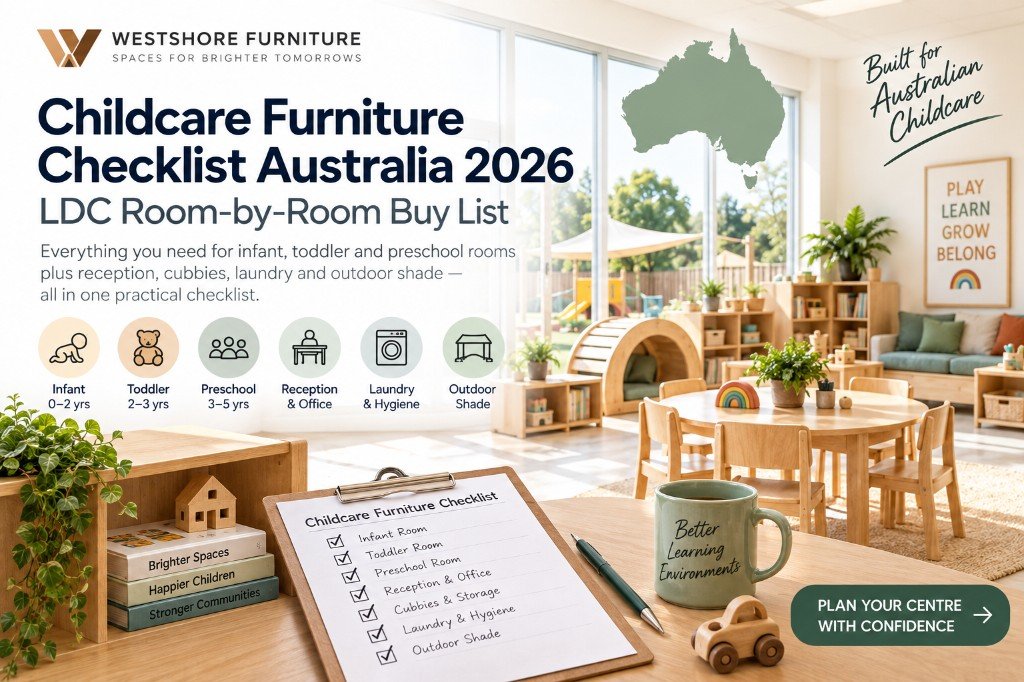 Childcare furniture checklist Australia 2026 room-by-room buy list for LDC centres