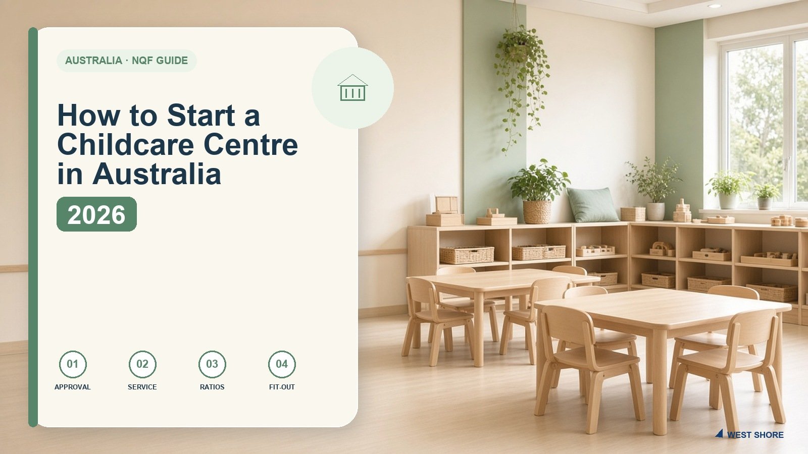 How to start a childcare centre in Australia 2026 NQF guide