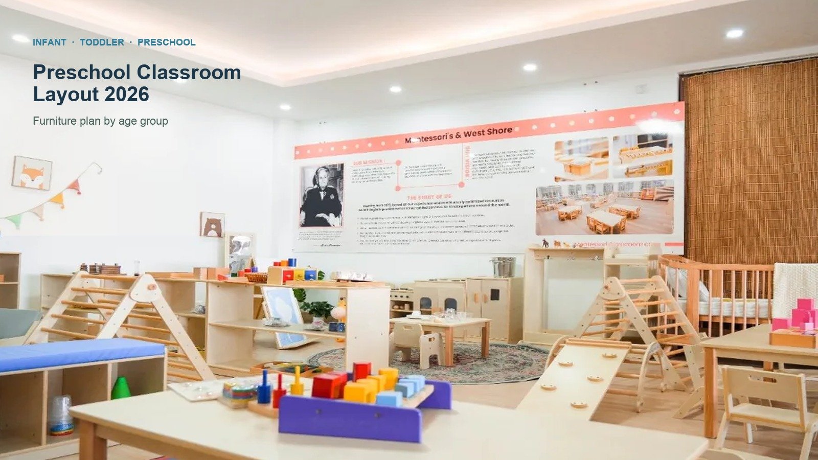 Montessori preschool classroom with child-height tables, open shelves and a reading corner; title: Preschool Classroom Layout 2026