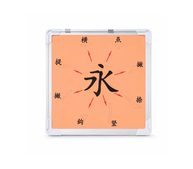 Chinese calligraphy stroke breakdown diagram